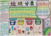 垃圾分類手抄報(bào)小學(xué)生專用