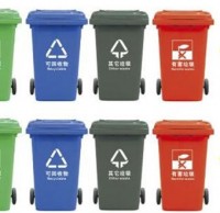 分類垃圾桶的顏色、標(biāo)示分別代表什么？