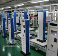 河南省地區(qū)分類(lèi)助推充電樁發(fā)展