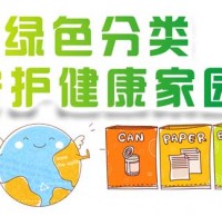 垃圾分類回收標(biāo)識(shí)