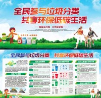 垃圾分類好處圖片