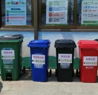 保護環境從垃圾分類開始與文明同行