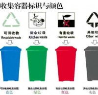 垃圾分類 從我做起大瀝聯安幼兒園垃圾分類倡議書